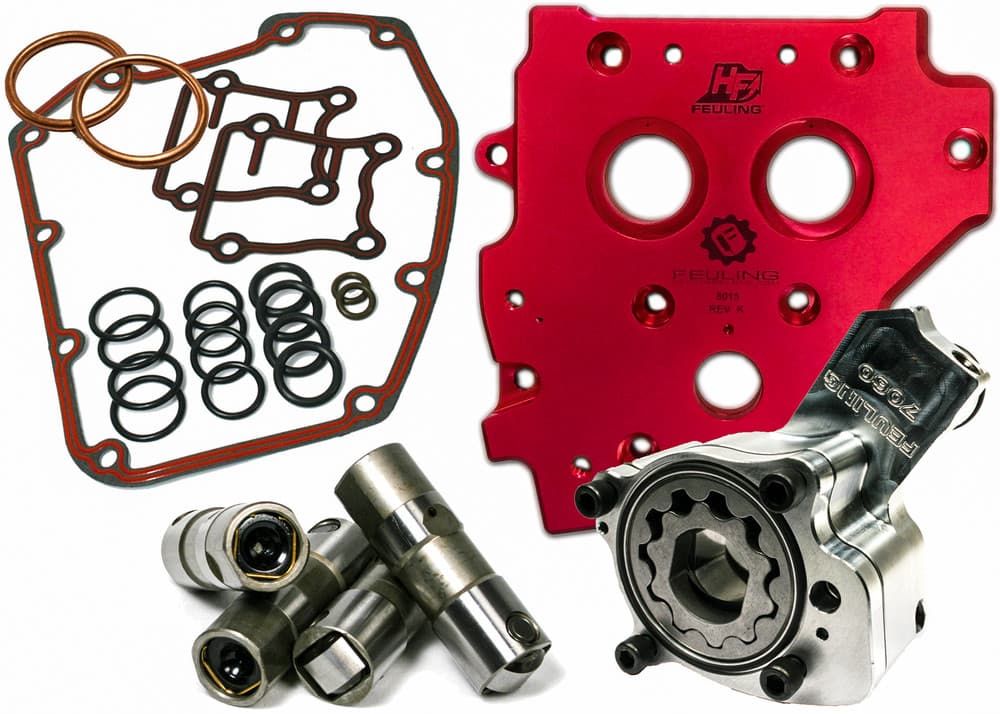 FEULING - 7074 - Oiling System Kit