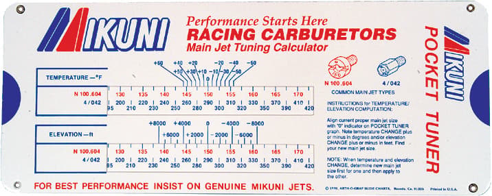 Carburetor Pocket Tuner