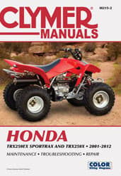 Repair Manual Hon TRX250EX